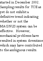 Text Box: started in December 2002.  Sampling results for TCE as yet do not exhibit a definitive trend indicating whether or not the MAGNUS system can be effective.  However, mechanical problems have resulted in system downtime which may have contributed to the ambiguous results.