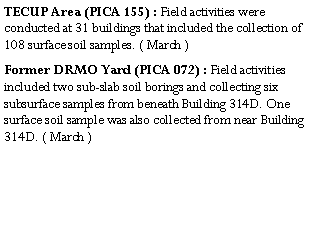 Text Box: TECUP Area (PICA 155) : Field activities were conducted at 31 buildings that included the collection of 108 surface soil samples. ( March ) Former DRMO Yard (PICA 072) : Field activities included two sub-slab soil borings and collecting six subsurface samples from beneath Building 314D. One surface soil sample was also collected from near Building 314D. ( March )