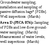 Text Box: Groundwater sampling; installation and sampling of passive diffusion bags* [PDBs].   Well inspections. (March)Area D (PICA 076): Sampling of PDBs and low-flow groundwater sampling. (March)  Measurement of water levels; well inspections. (March)