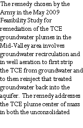 Text Box: The remedy chosen by the Army in the May 2009 Feasibility Study for remediation of the TCE groundwater plumes in the Mid-Valley area involves groundwater recirculation and in well aeration to first strip the TCE from groundwater and to then reinject that treated groundwater back into the aquifer. The remedy addresses the TCE plume center of mass in both the unconsolidated