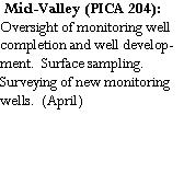 Text Box:  Mid-Valley (PICA 204):  Oversight of monitoring well completion and well development.  Surface sampling.  Surveying of new monitoring wells.  (April)