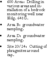 Text Box: 600 Area:  Investigation focuses on the 660 area located near the production well. Drilling in various areas and installation of a bedrock monitoring well near Bldg. 641G.Area D:  groundwater sampling.