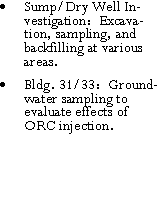 Text Box: Site 20/24:  Cutting of phragmites around cap.Sump/Dry Well Investigation:  Excavation, sampling, and backfilling at various areas.Bldg. 31/33:  Groundwater sampling to evaluate effects of ORC injection.